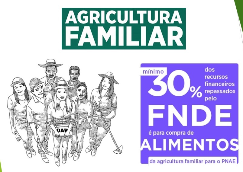 Agricultura familiar