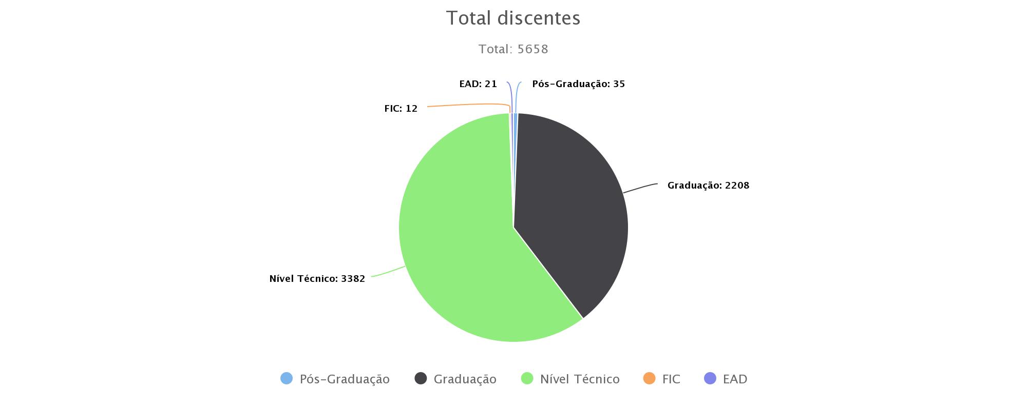 chart (16).jpeg