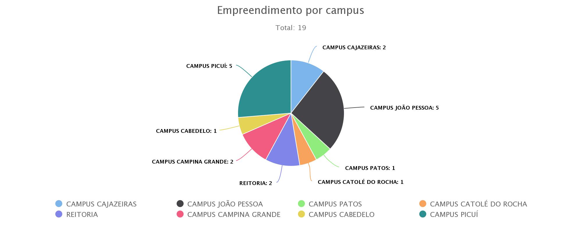 chart (2).jpeg