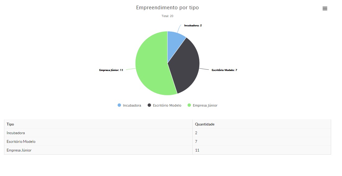 Empreendimentos Tipo.jpg