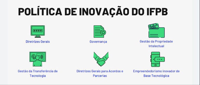 Política de Inovação