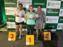 1ª Corrida do IFPB - Campus Sousa